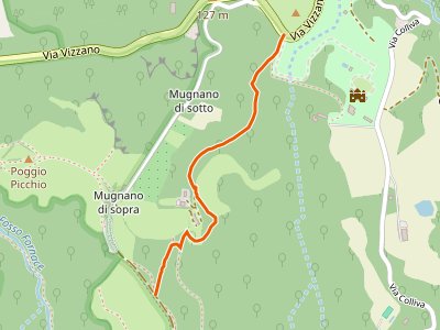 CAI-122A - Percorso CAI 122A